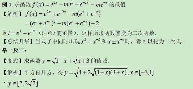 高考数学精讲知识点（8）：函数的最值与值域