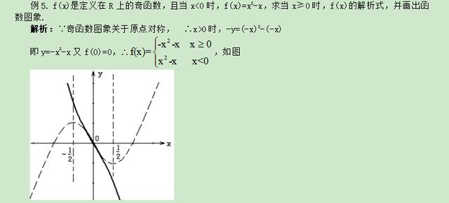 高考数学精讲知识点（5）函数的基本性质（基础）