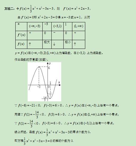高考数学精讲知识点（9）：函数与方程