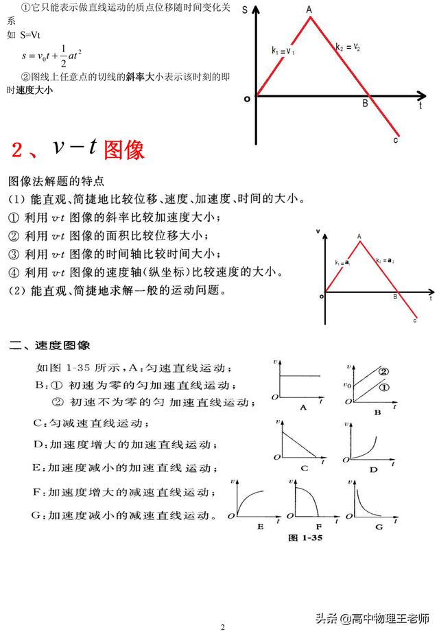 第二章 匀变速直线运动的图像