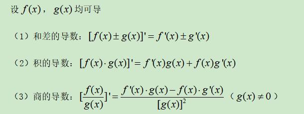 高考精讲知识点（10）：导数的概念和运算