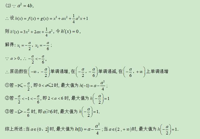 高考数学精讲知识点（12）：函数的极值和最值（提高）