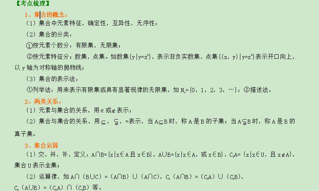 高考数学精讲知识点（1）：集合的概念和运算基础