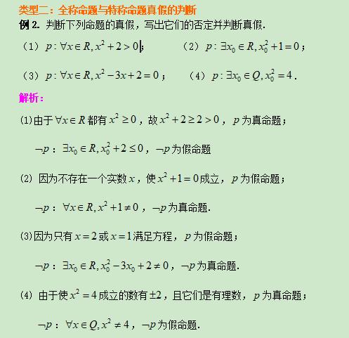 高考数学精讲知识点（3） 简单的逻辑联结词、全称与存在性量词