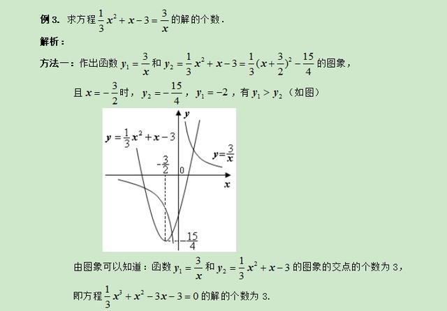 高考数学精讲知识点（9）：函数与方程