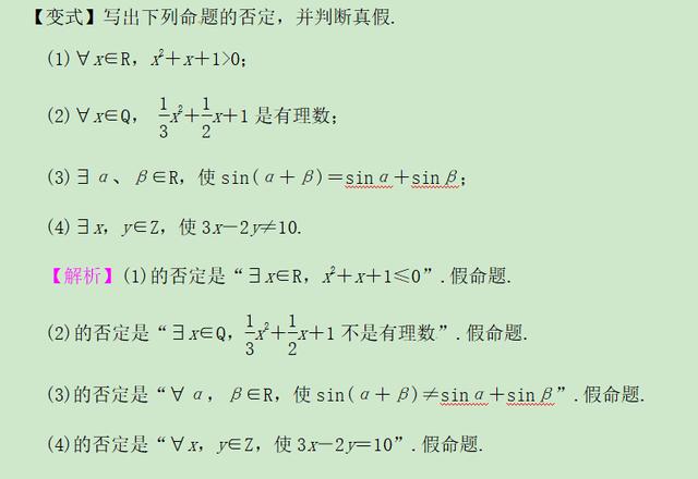 高考数学精讲知识点（2）：四种命题、充要条件