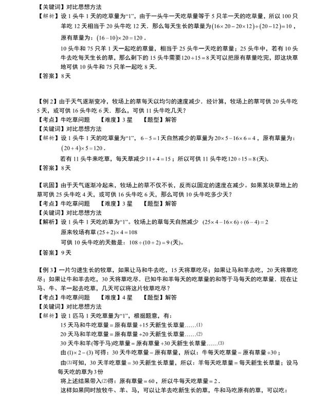 奥数经典考题“牛吃草”，奥数必考应用题！含核心知识和详细答案