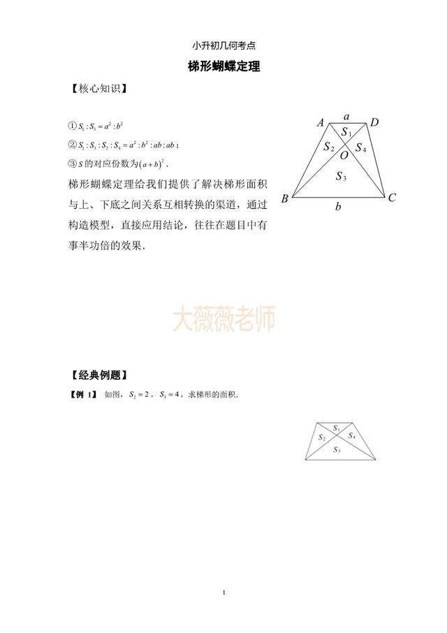 小升初几何考点：梯形蝴蝶模型，4-6年级必考！快让孩子做做看