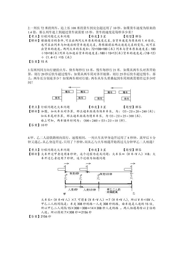 小学奥数应用题：火车过桥，含核心知识和详细答案，4-6年级必考