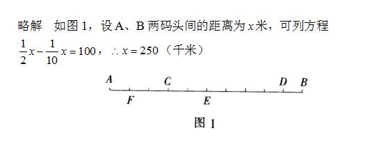 巧妙设元求解行程问题，学会再也不怕