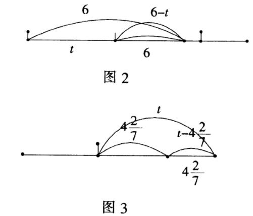 巧妙设元求解行程问题，学会再也不怕