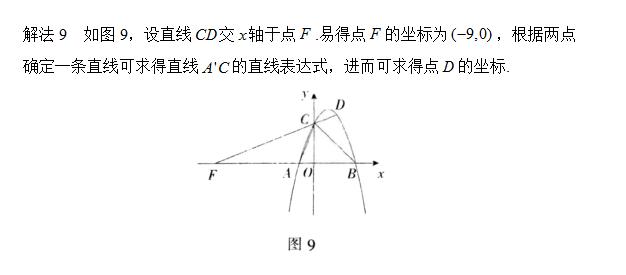 一道二次函数题有十种解法？总有一种适合你