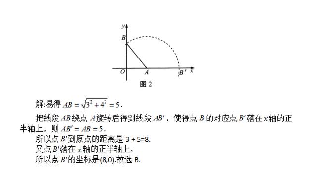 探究中考试卷中的旋转问题，中考四大必掌握类型