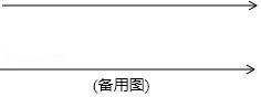 七年级数学《有理数》经典培优（含答案）