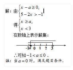 一元一次不等式典型例题解法剖析，简单易懂，一学就会