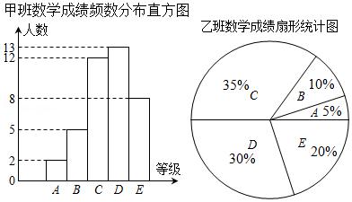 2019年云南省中考数学试卷（含详细解析）