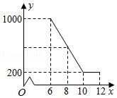 2019年云南省中考数学试卷（含详细解析）