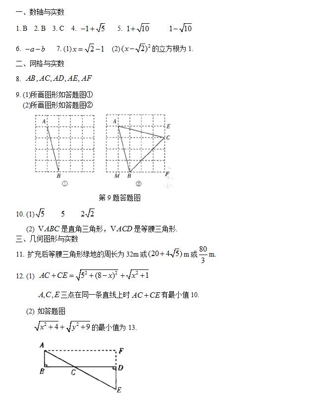 实数中的数形结合思想专题练习