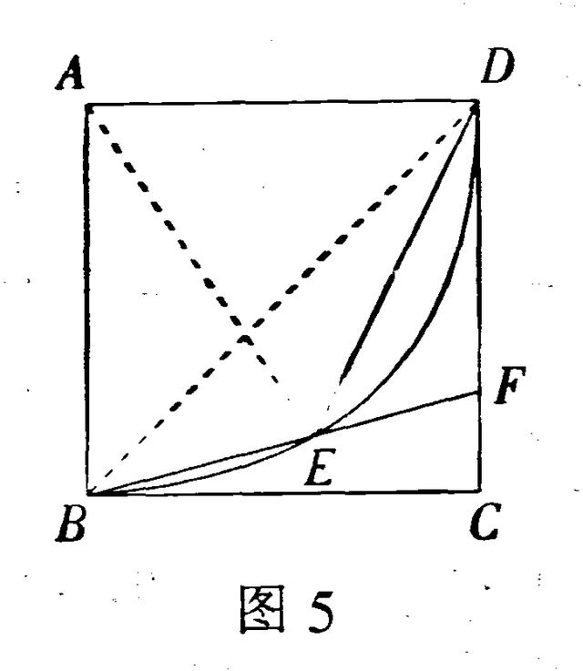 一题多解，数学思想的完美体现