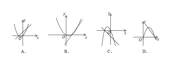 九年级数学（上）期中复习每日一练（10月27日含解析）