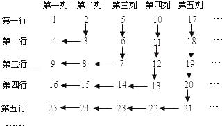 初一数学（上）期中复习每日一练（10.26）