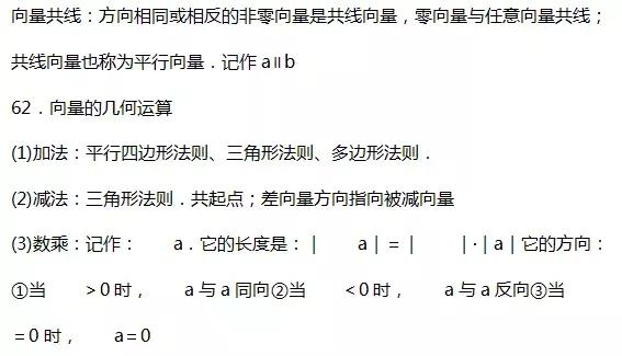 高考数学函数、不等式、三角函数等68条知识点汇总，还不收藏？