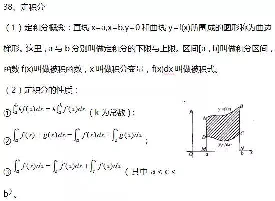 高考数学函数、不等式、三角函数等68条知识点汇总，还不收藏？