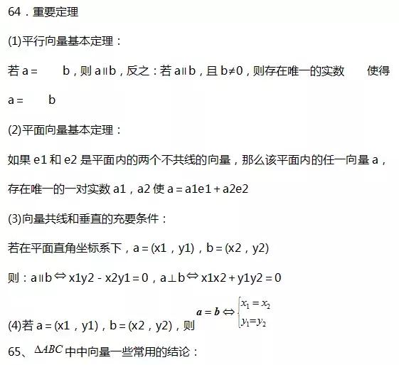 高考数学函数、不等式、三角函数等68条知识点汇总，还不收藏？