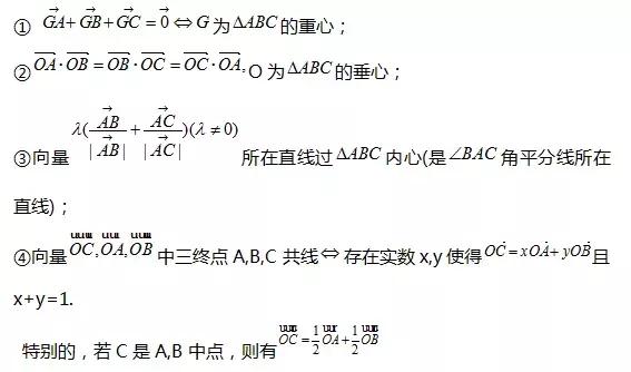 高考数学函数、不等式、三角函数等68条知识点汇总，还不收藏？