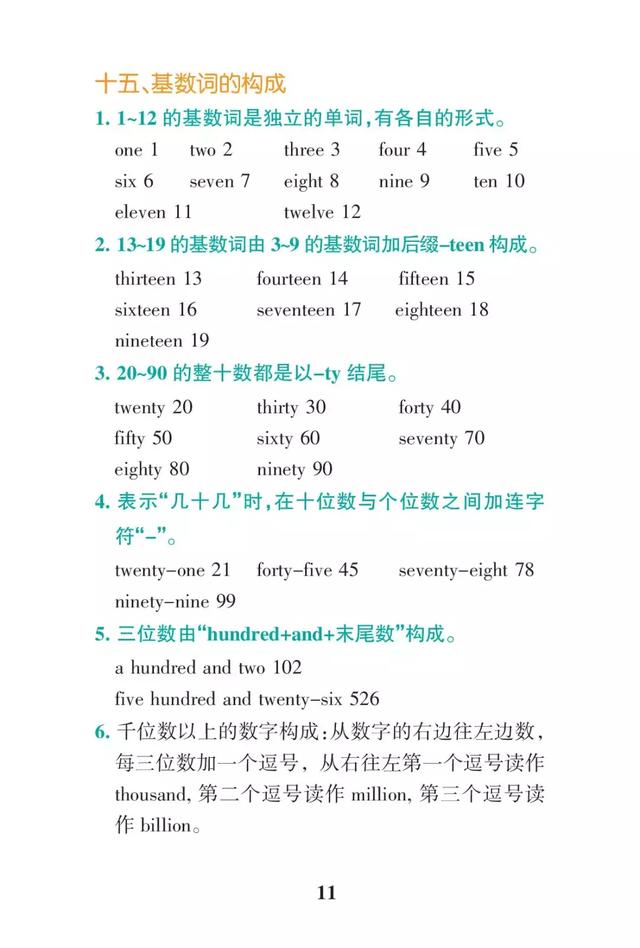 高中英语语法速记大全