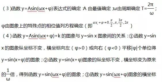 高考数学函数、不等式、三角函数等68条知识点汇总，还不收藏？