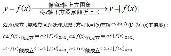 高考数学函数、不等式、三角函数等68条知识点汇总，还不收藏？