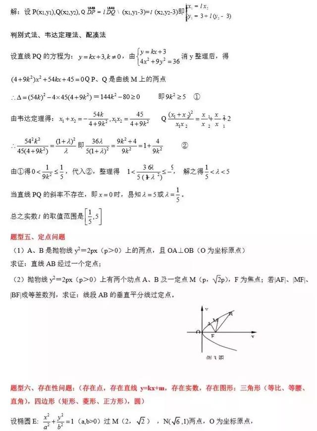 高中数学大题常考知识&题型汇总，掌握了100%考得好！