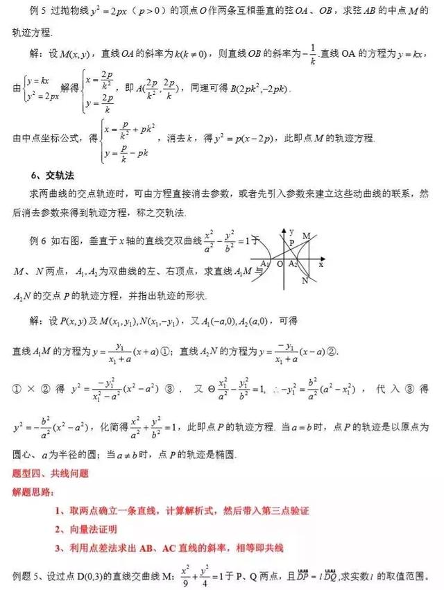 高中数学大题常考知识&题型汇总，掌握了100%考得好！