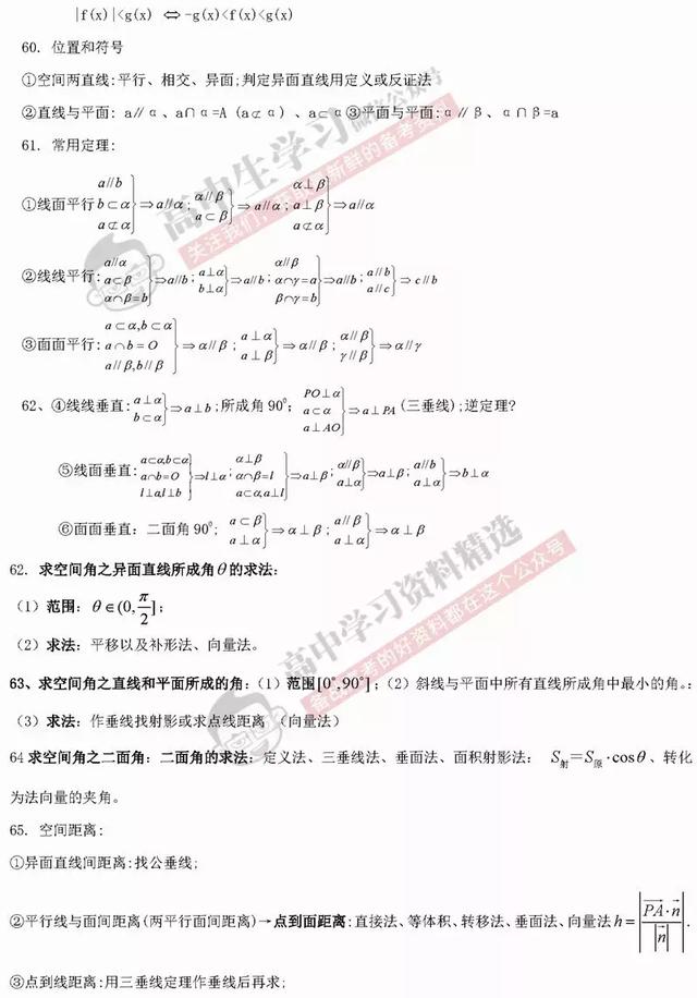 高中数学想逆袭？必记「公式/结论」全汇总！