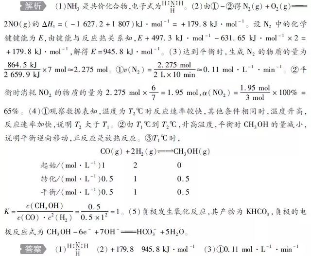 高中「物化生」必考题型&解题模板，让你答题准确率猛窜！