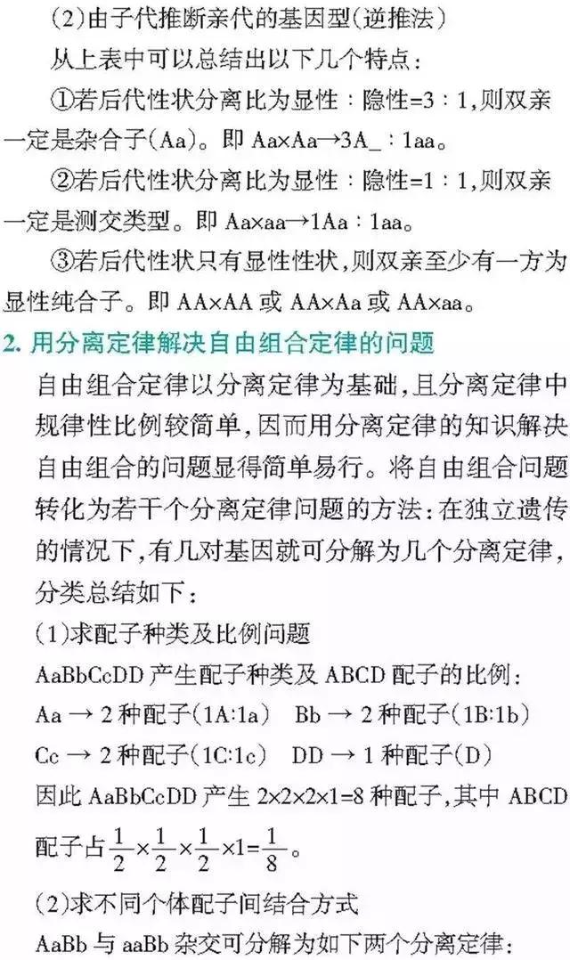 高中「物化生」必考题型&解题模板，让你答题准确率猛窜！