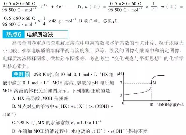 高中「物化生」必考题型&解题模板，让你答题准确率猛窜！