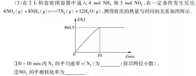 高中「物化生」必考题型&解题模板，让你答题准确率猛窜！