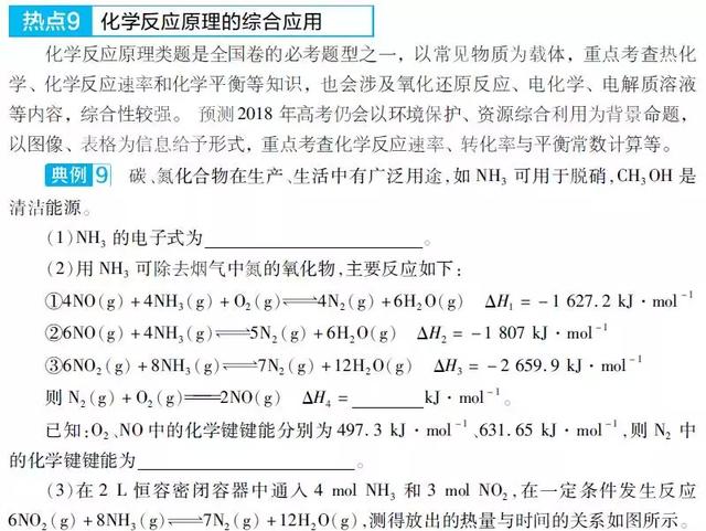 高中「物化生」必考题型&解题模板，让你答题准确率猛窜！