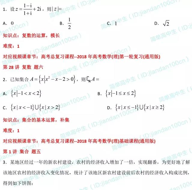 必刷题丨2018年高考理数「选择题」真题汇总