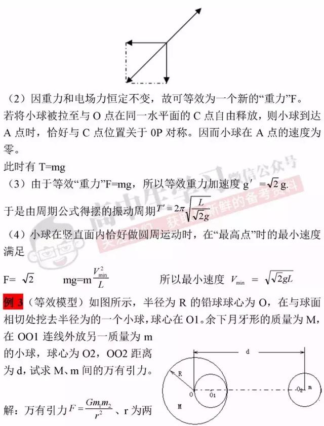 高中物理太难学？掌握这11种物理思想，你也能成尖子生！