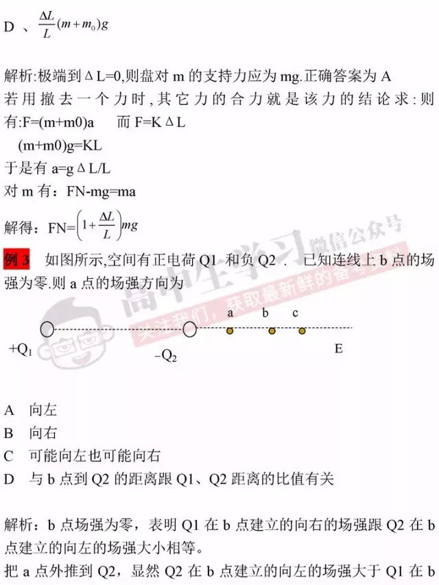 高中物理太难学？掌握这11种物理思想，你也能成尖子生！