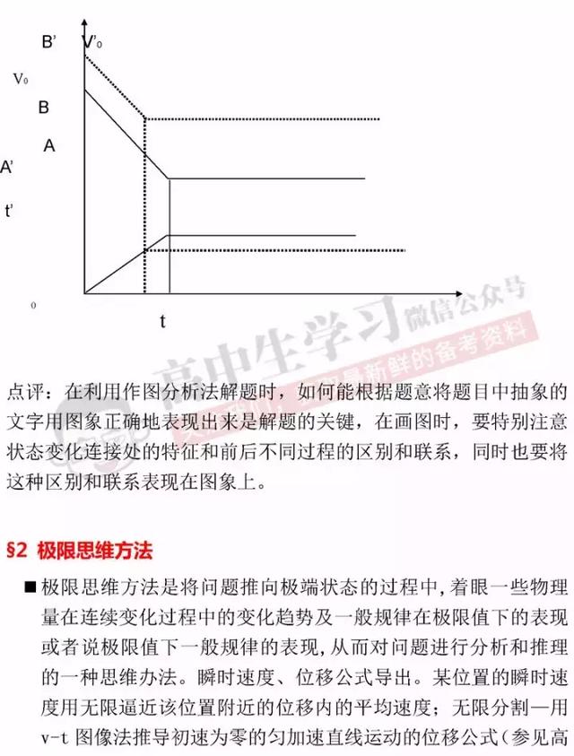 高中物理太难学？掌握这11种物理思想，你也能成尖子生！