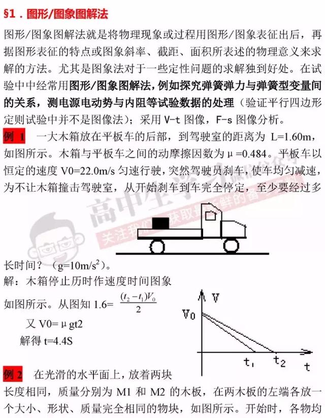 高中物理太难学？掌握这11种物理思想，你也能成尖子生！