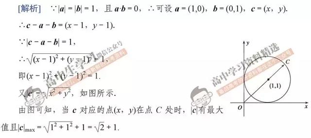 高考数学145分不是神话，只要牢记这5点，秒变数学学霸！