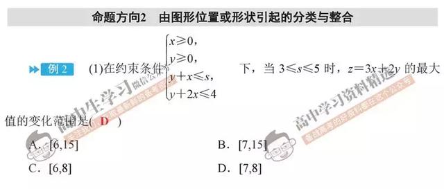 高考数学145分不是神话，只要牢记这5点，秒变数学学霸！