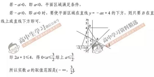 高考数学145分不是神话，只要牢记这5点，秒变数学学霸！