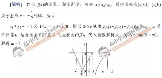 高考数学145分不是神话，只要牢记这5点，秒变数学学霸！