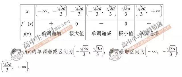 高考数学145分不是神话，只要牢记这5点，秒变数学学霸！